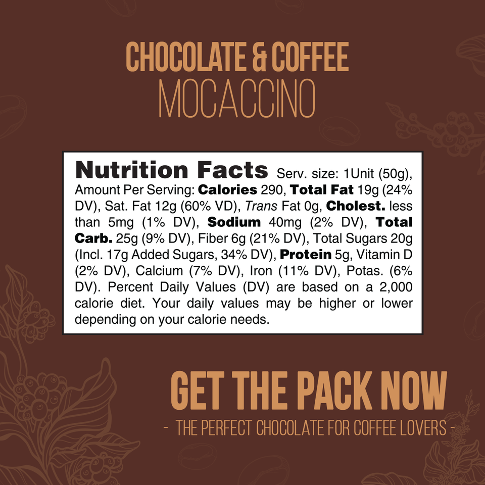 MOCHACCINO MILK CHOCOLATE BAR - Arabica Coffee - Equator Postcard - All Natural - Kosher - 1.76 Oz